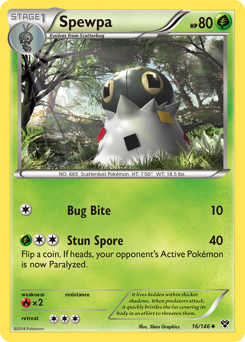 Spewpa — XY
